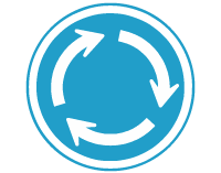 Roundabout regulatory sign